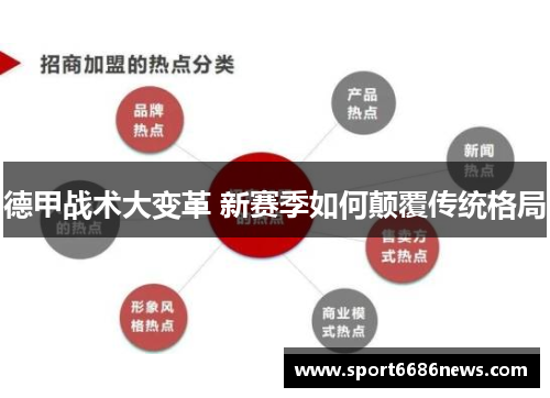 德甲战术大变革 新赛季如何颠覆传统格局