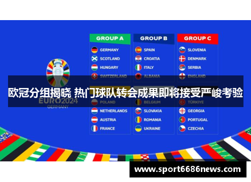 欧冠分组揭晓 热门球队转会成果即将接受严峻考验